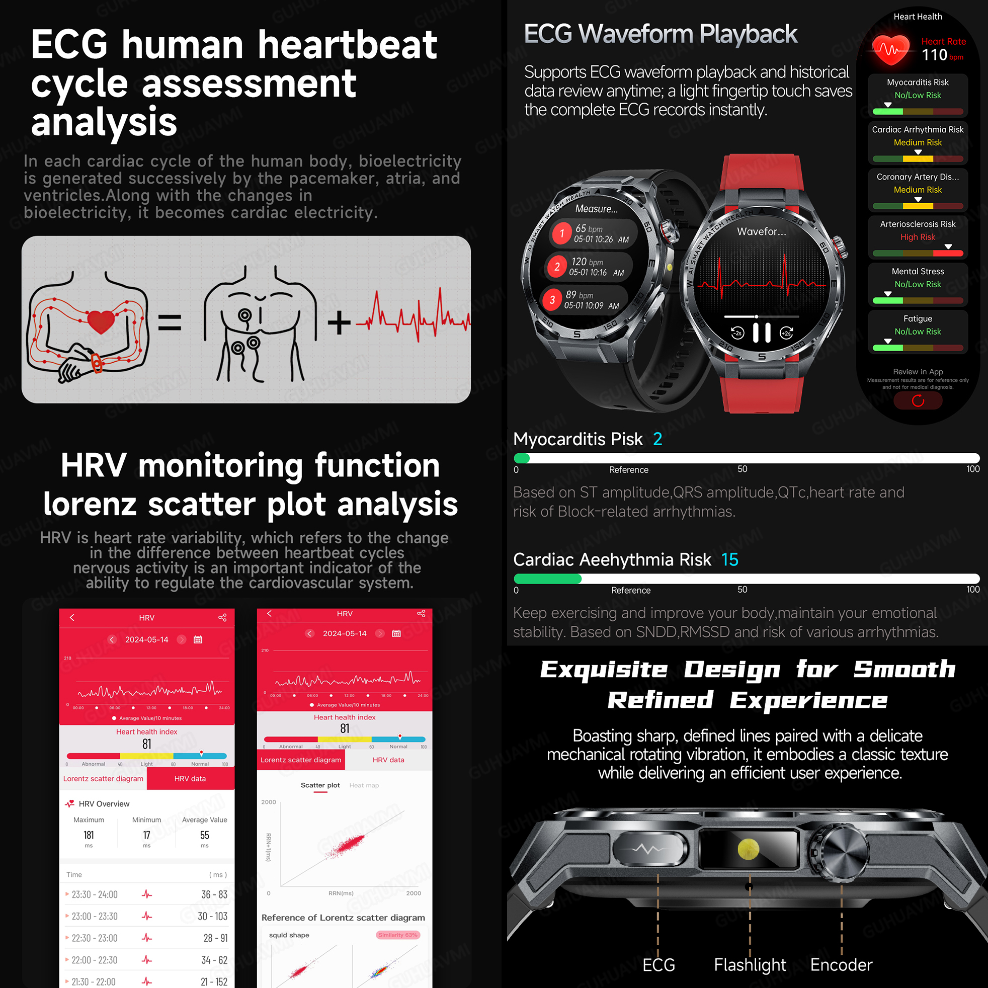 2026 New Body Fat AI Analysis  - Android Smartwatch Accessories ulasan dan harga