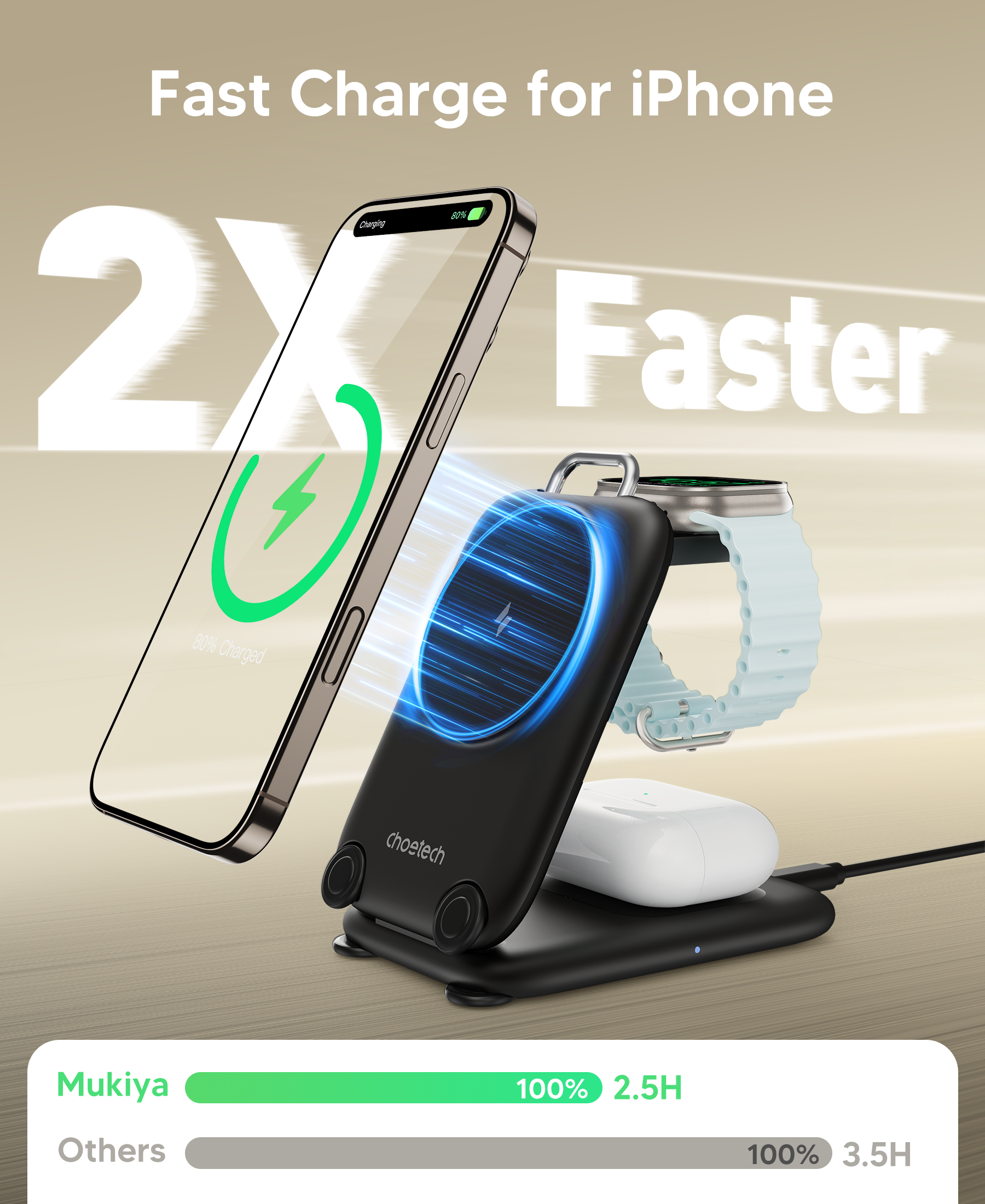 3-in-1  Travel Fast Charge Wir - Smartwatch Headset ulasan dan harga